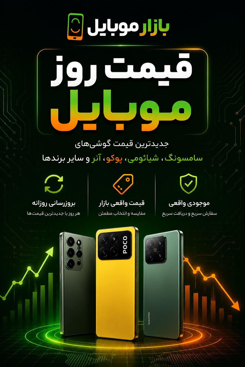 بنر کناری قیمت روز موبایل بازار موبایل
